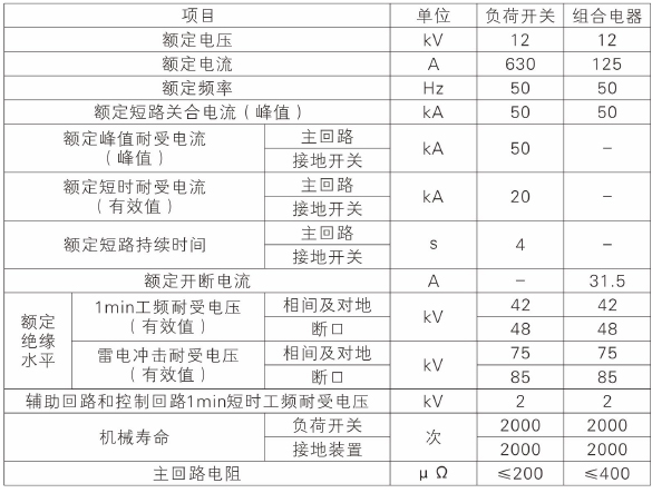 固定斷路器開關(guān)柜XGN