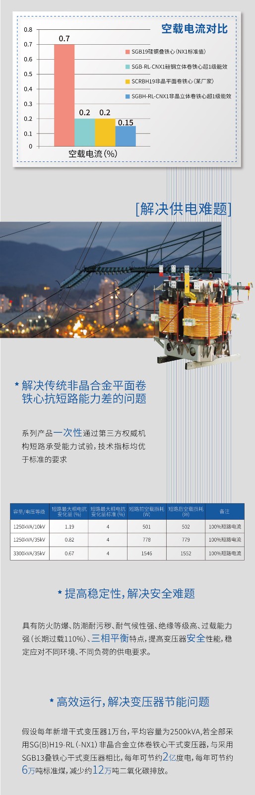 非晶合金微推長(zhǎng)圖-0103.jpg