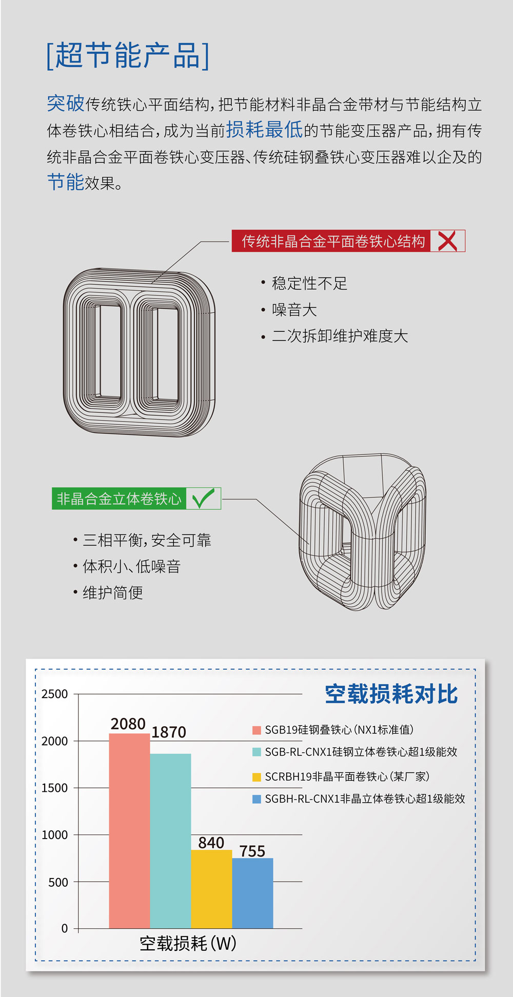 非晶合金微推長(zhǎng)圖-0102.jpg