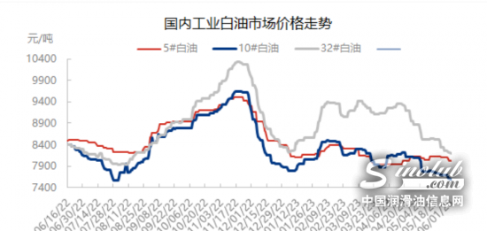 fcab23d3cec1b324290b4c9e1c0b47ae_1686273276686630.png