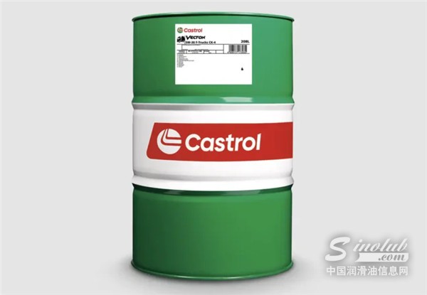 bp-considers-Castrol-sale-as-focus-returns-to-oil-and-gas-729x505.webp.jpg