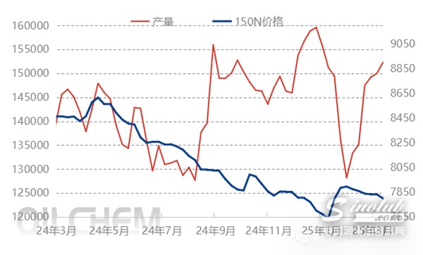 0 - 2025-03-28T150117.204.jpg